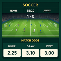 Wild Robin - Soccer Betting - Live Sports Odds